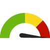 Compared to MO Counties, Crawford has a value of 84.8% which is in the worst 25% of counties. Counties in the best 50%  have a value higher than 87.4% while counties in the worst 25% have a value lower than 86.1%.