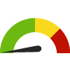 Compared to MO Counties, Crawford has a value of 97.5% which is in the best 50% of counties. Counties in the best 50%  have a value higher than 91.1% while counties in the worst 25% have a value lower than 89.0%.