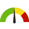 Compared to MO Counties, Crawford has a value of 59.4% which is in the 2nd worst quartile of counties. Counties in the best 50%  have a value higher than 59.9% while counties in the worst 25% have a value lower than 55.0%.